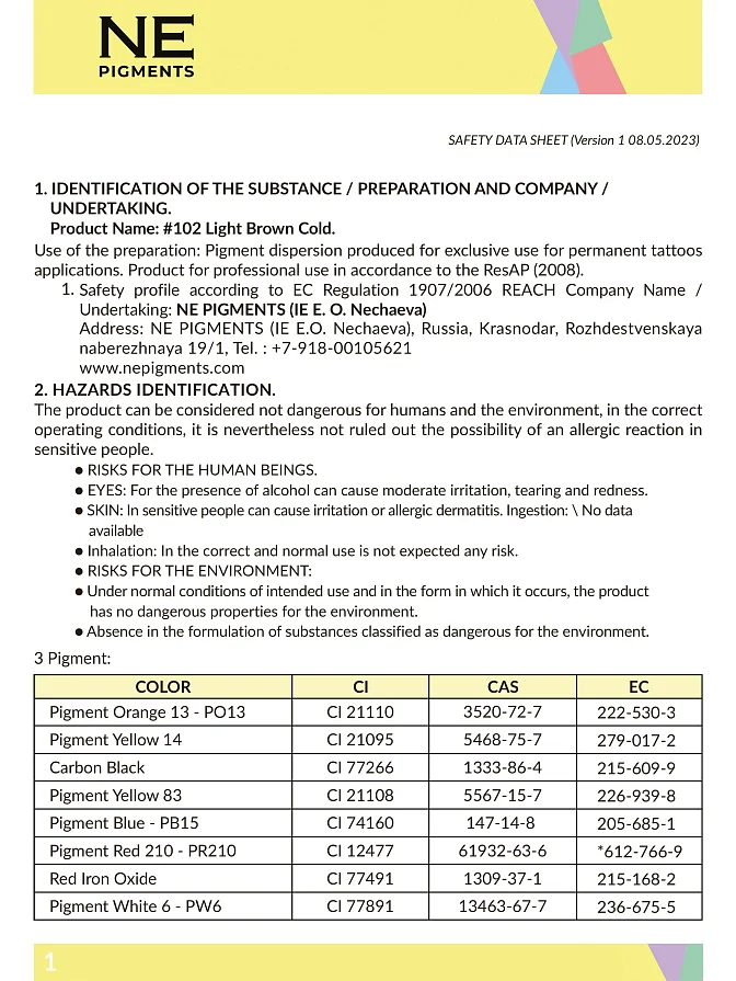 MSDS 102